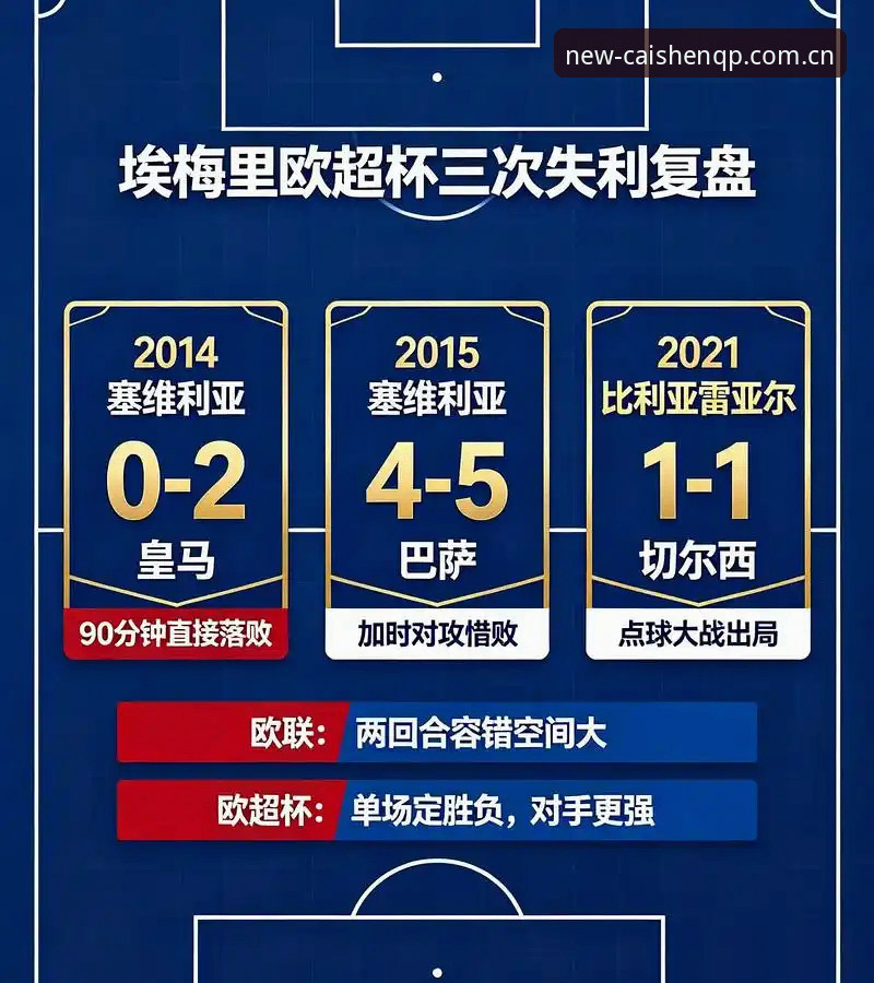 维拉欧联夺冠深度评测：埃梅里五冠创新纪录，财神棋牌游戏2026新版资讯体验