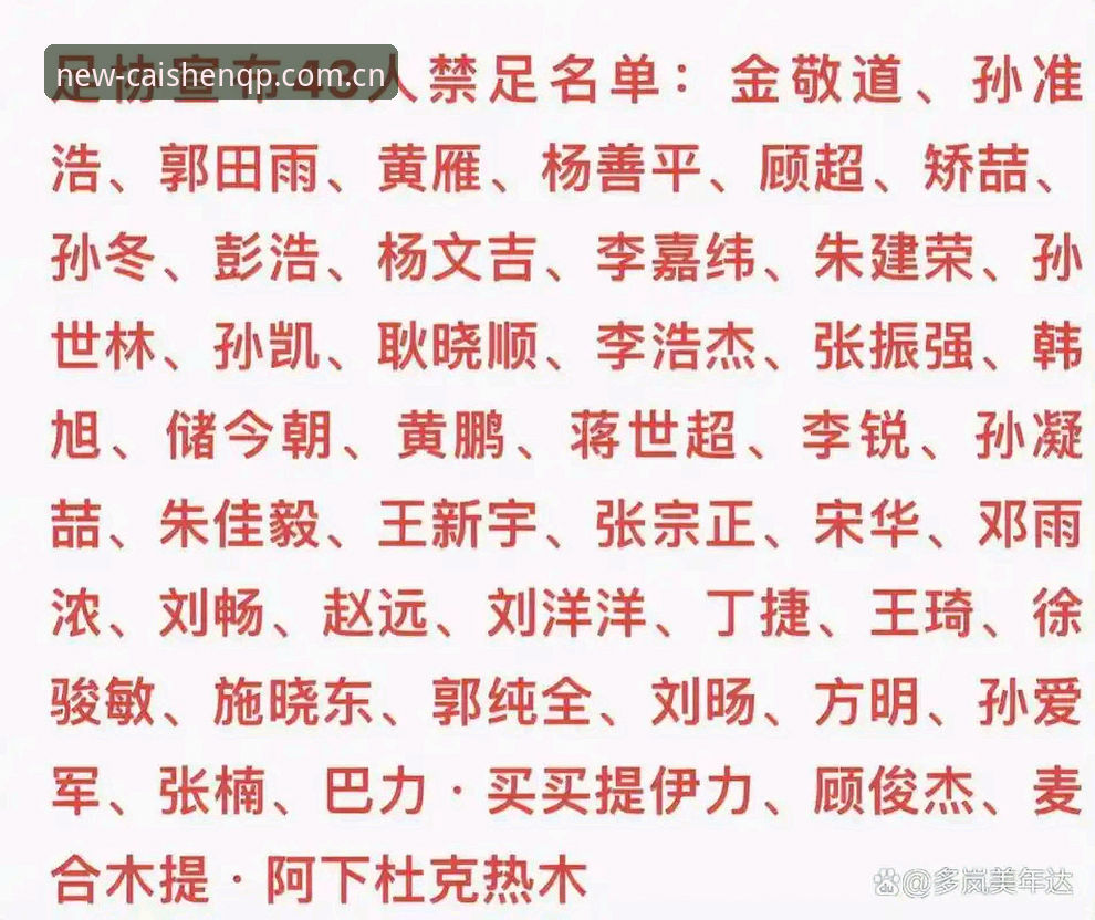 资深球迷分享：从足协第三批禁足名单里读出的行业信号与使用心得